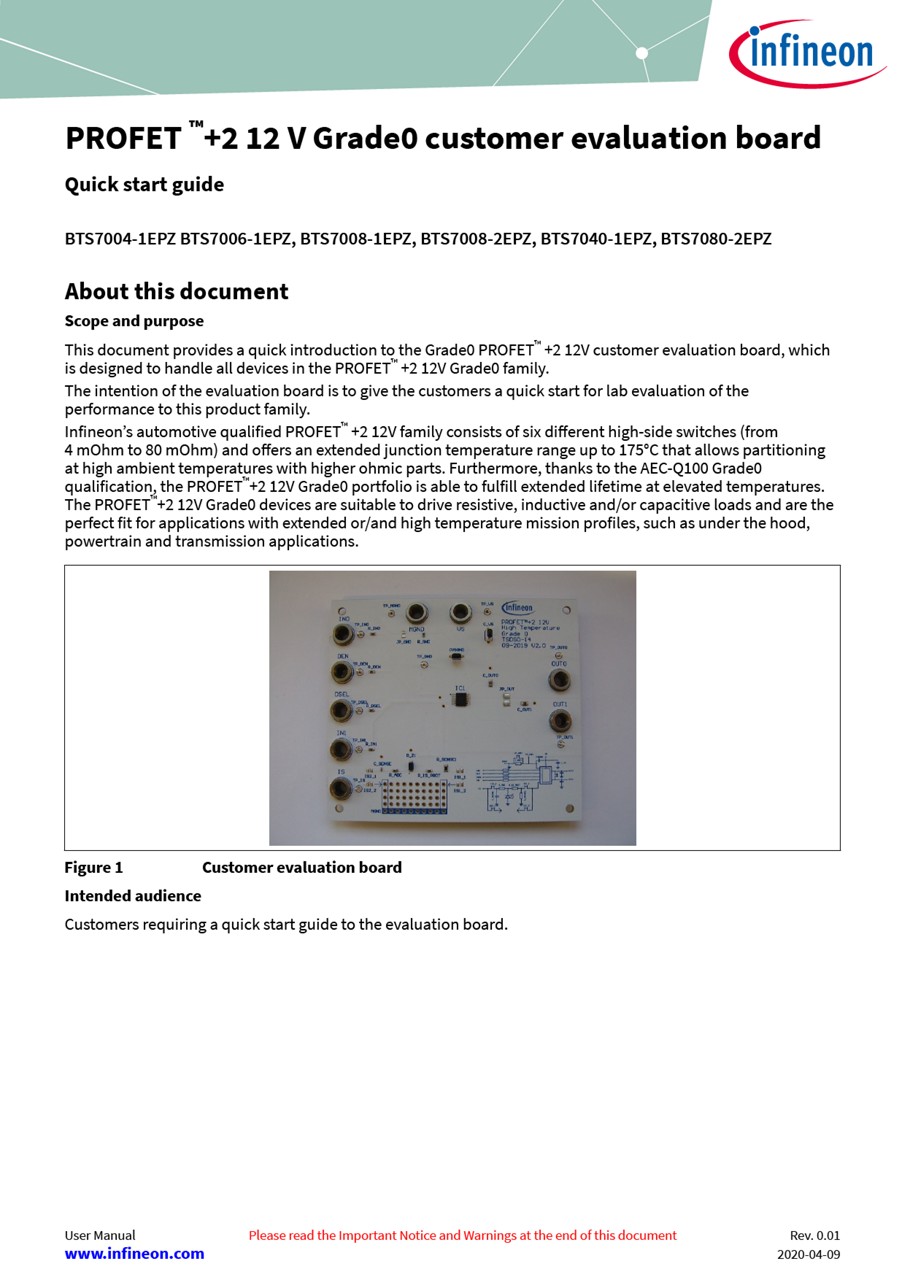 Background for thumbnail