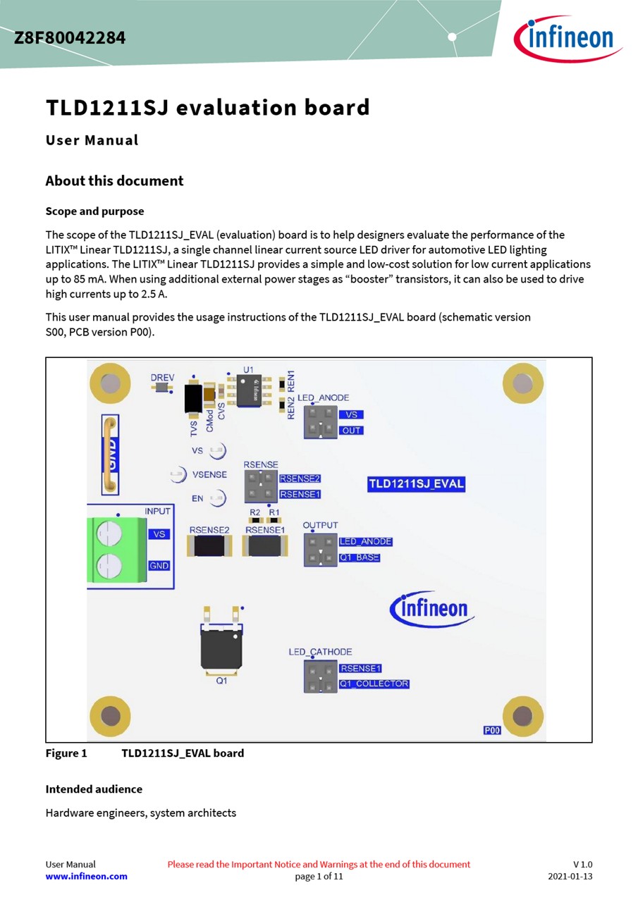 Background for thumbnail