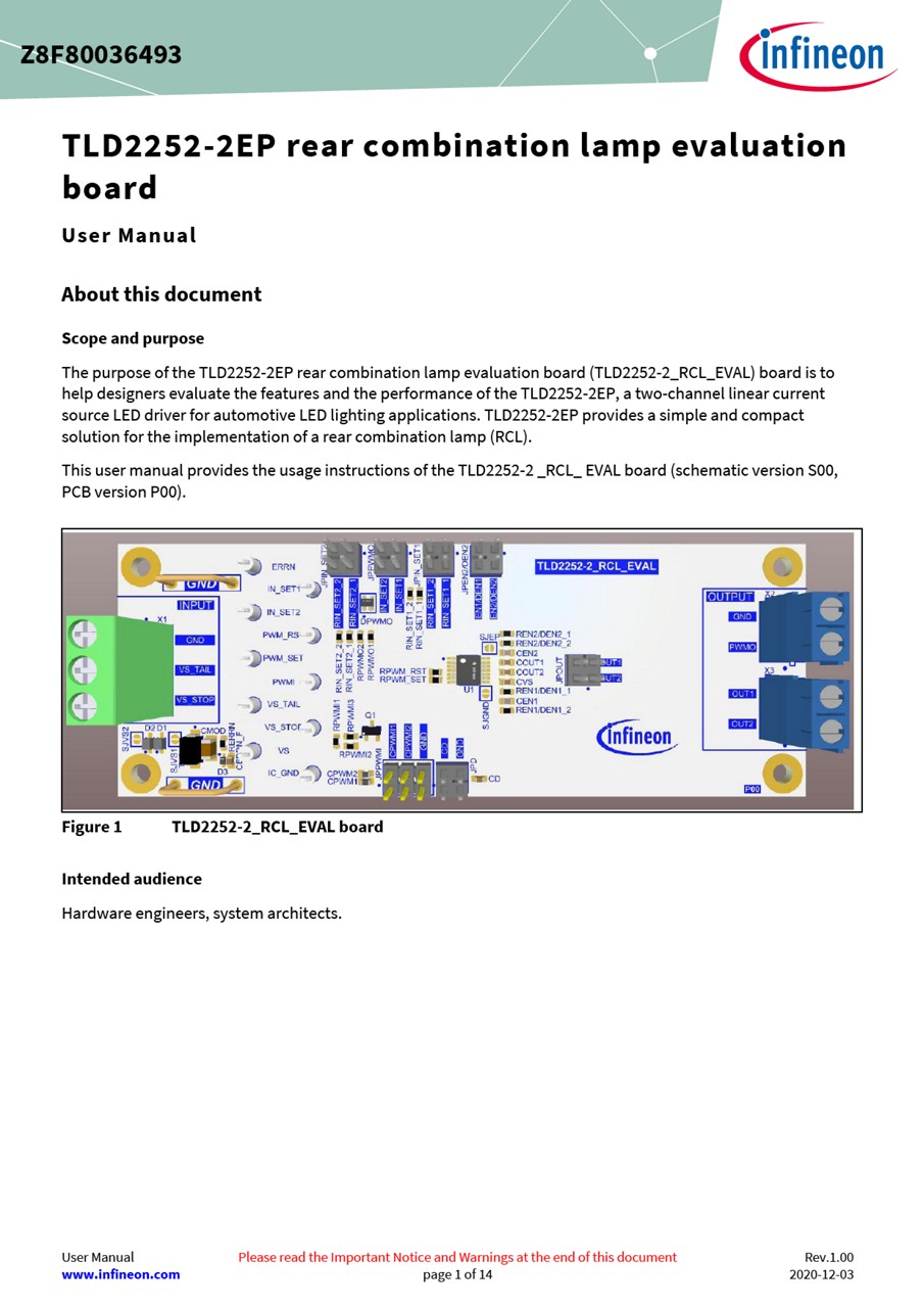 Background for thumbnail