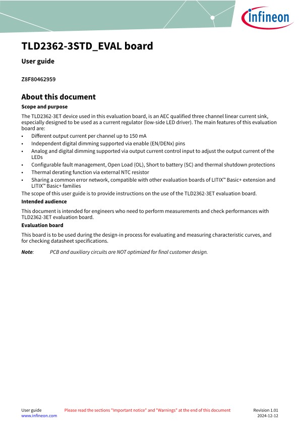 Background for thumbnail