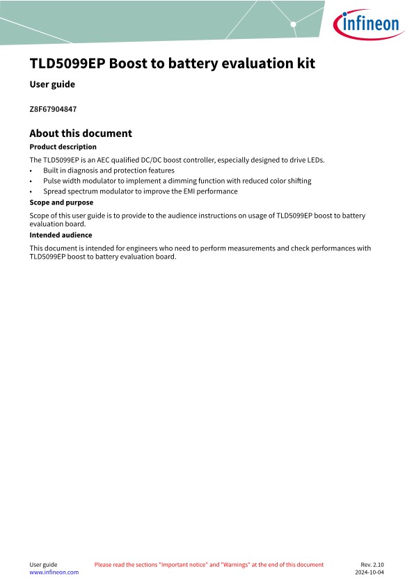 Background for thumbnail