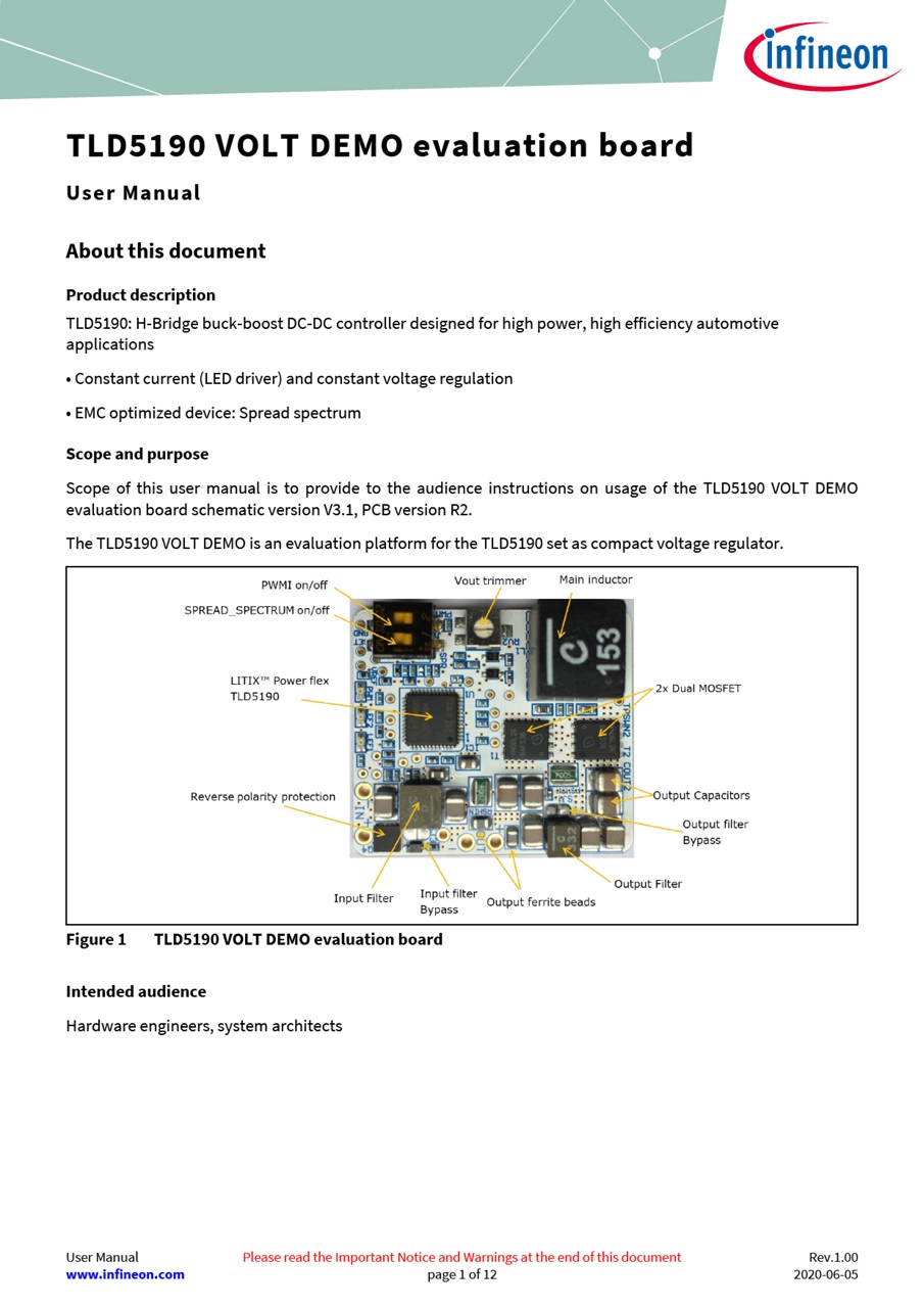 Background for thumbnail