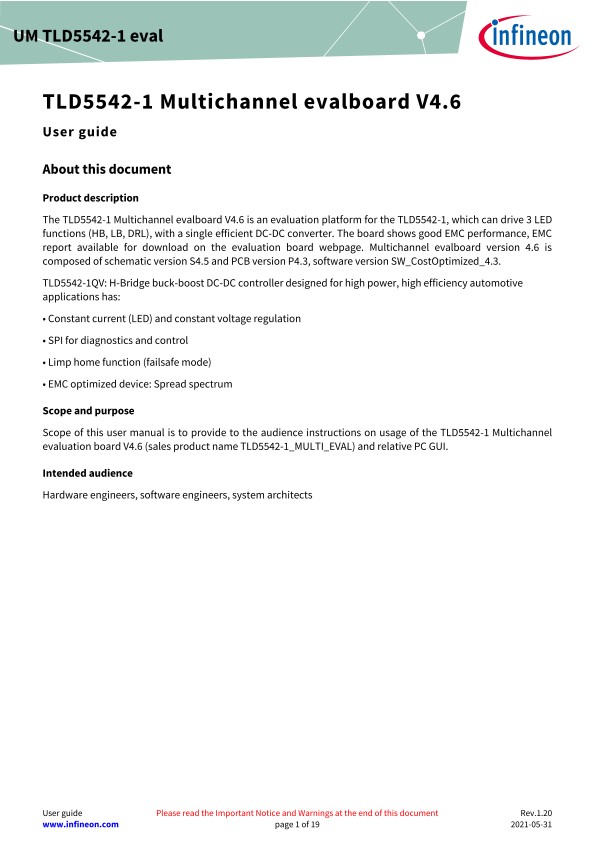 Background for thumbnail