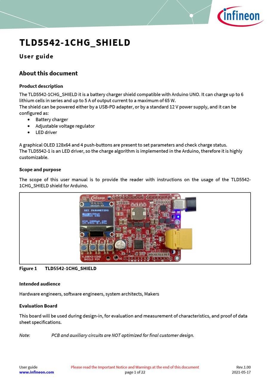 Background for thumbnail