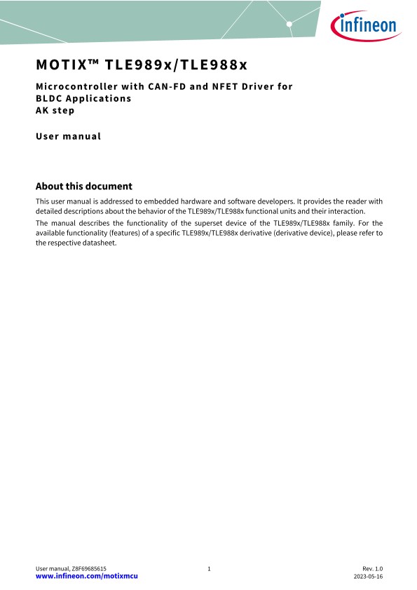 Background for thumbnail