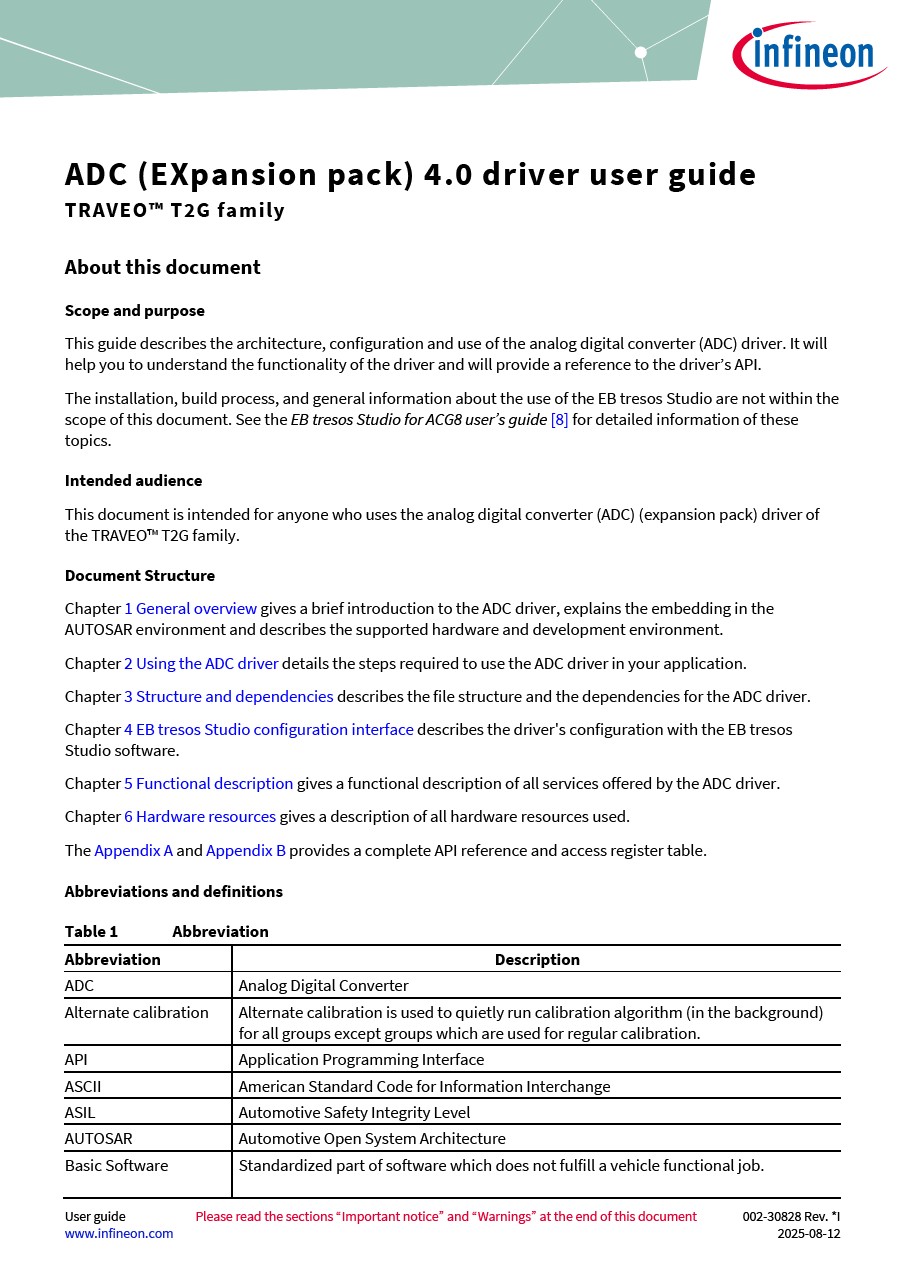 Background for thumbnail