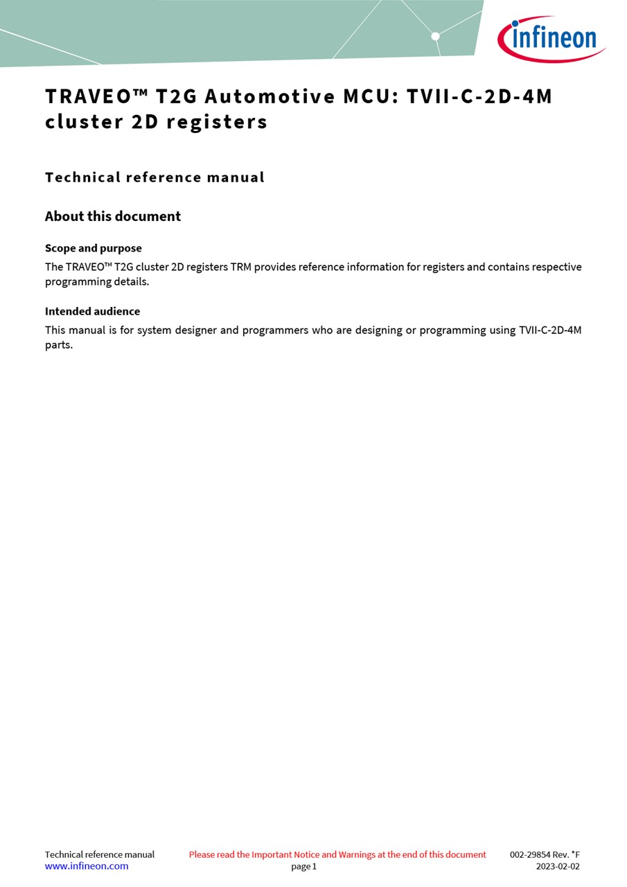 Background for thumbnail