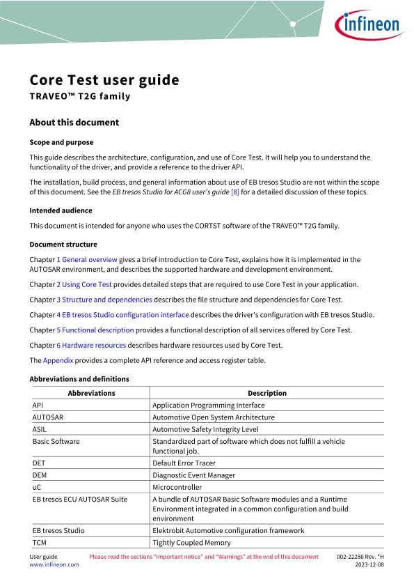 Background for thumbnail