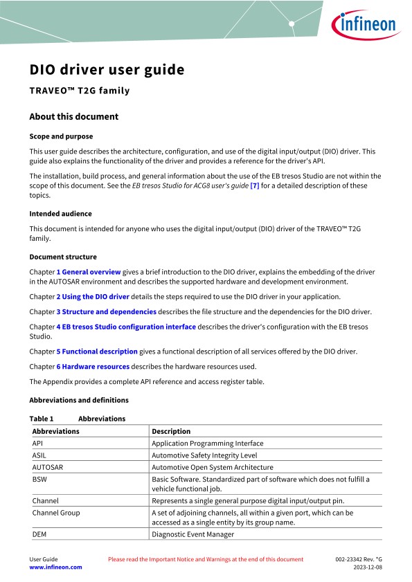 Background for thumbnail