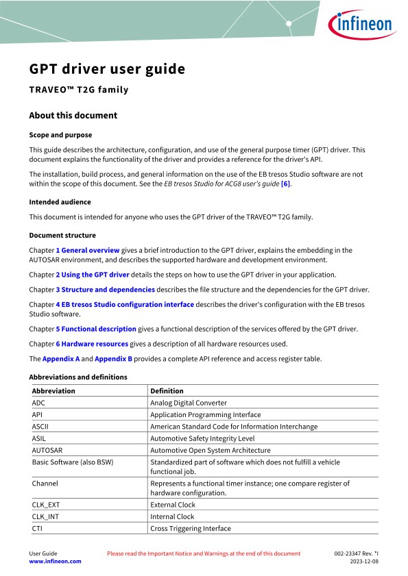 Background for thumbnail