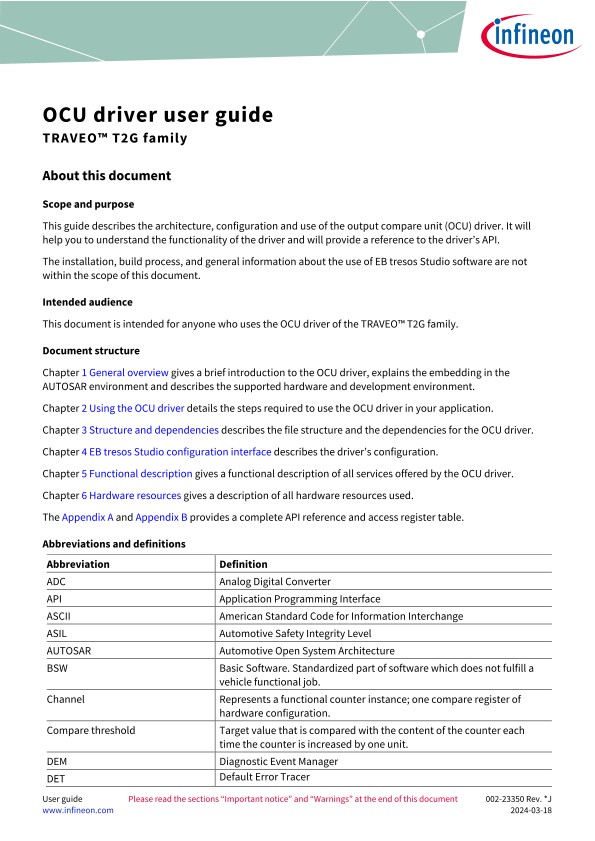 Background for thumbnail