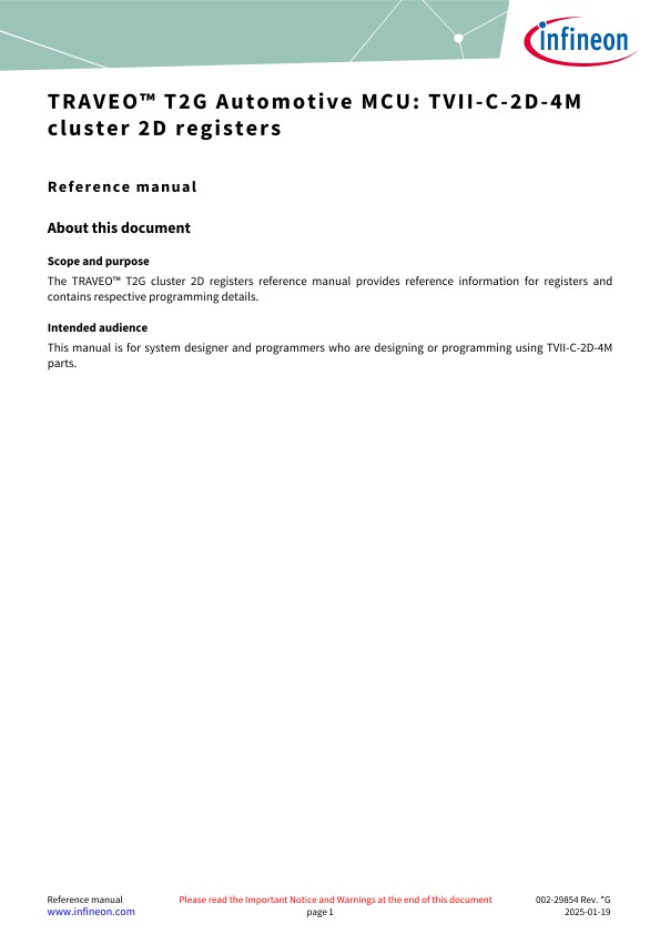 Background for thumbnail