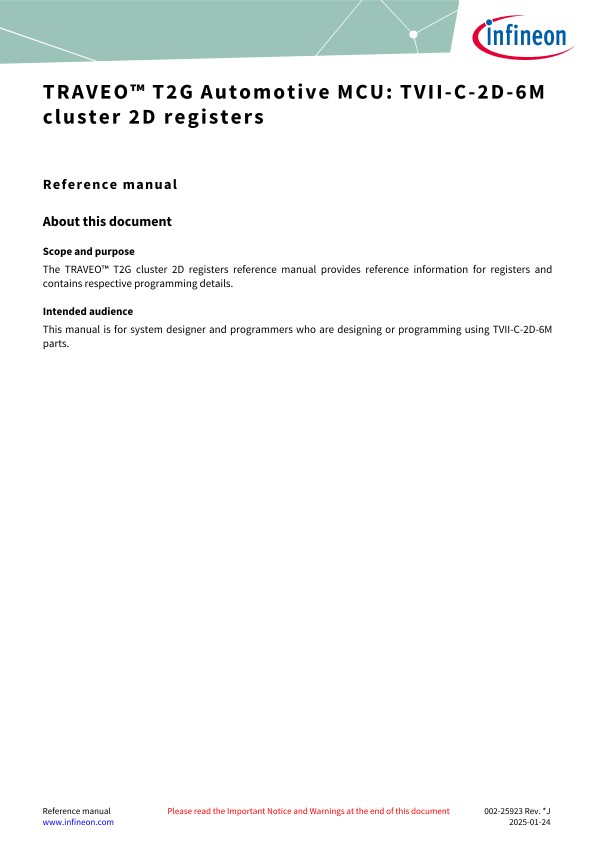 Background for thumbnail