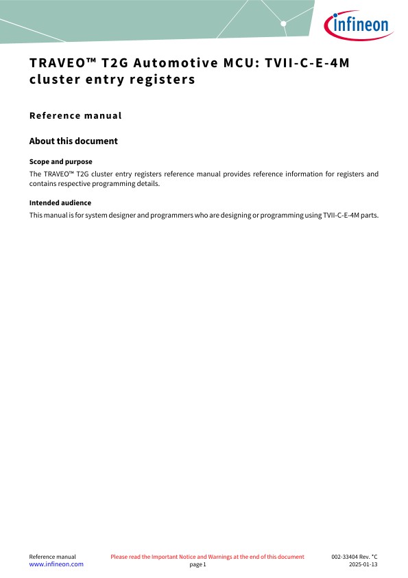 Background for thumbnail