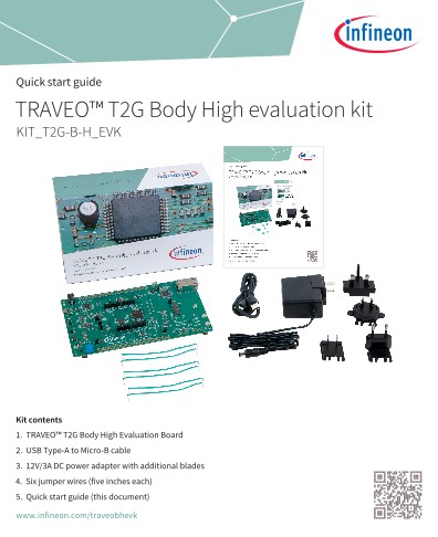 Background for thumbnail