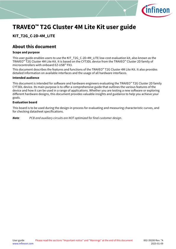 Background for thumbnail