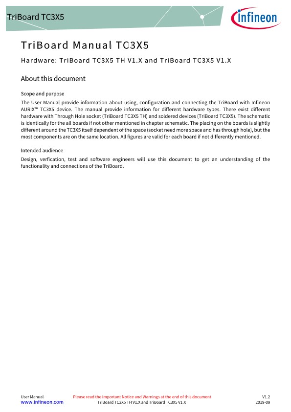 Background for thumbnail