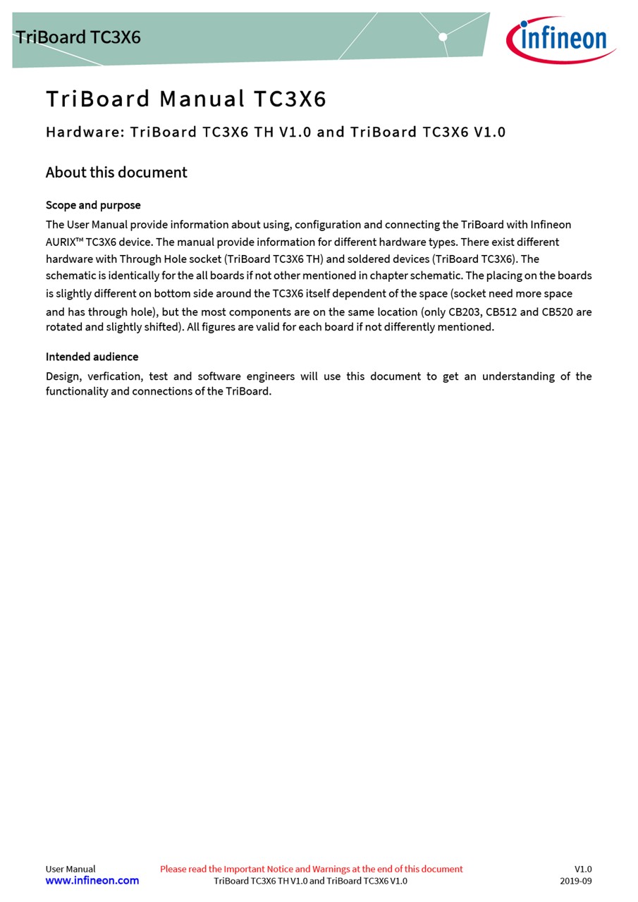 Background for thumbnail