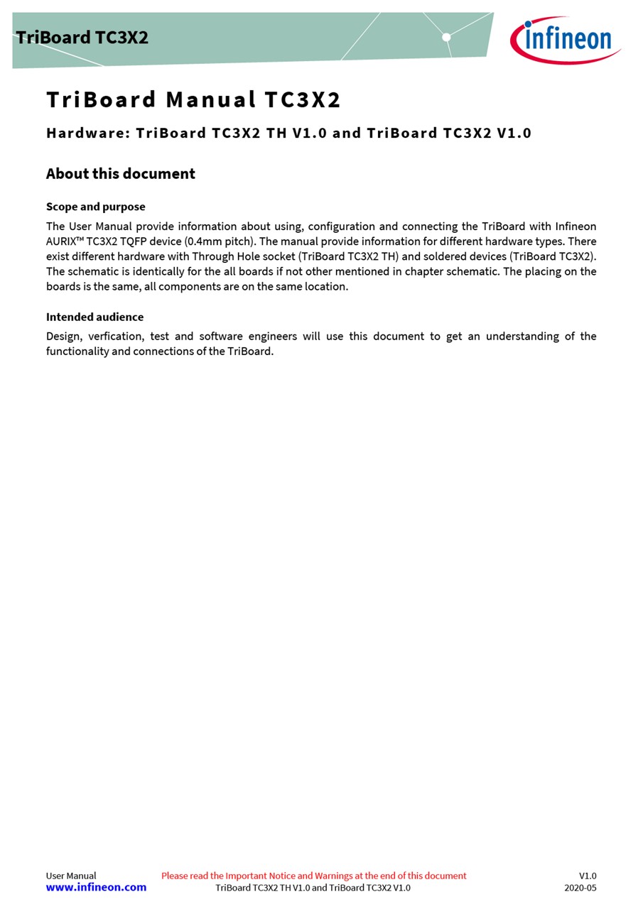 Background for thumbnail