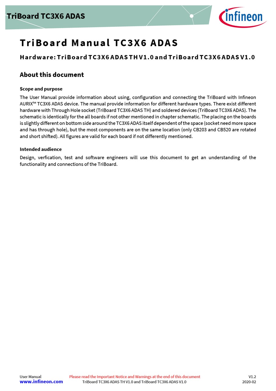 Background for thumbnail