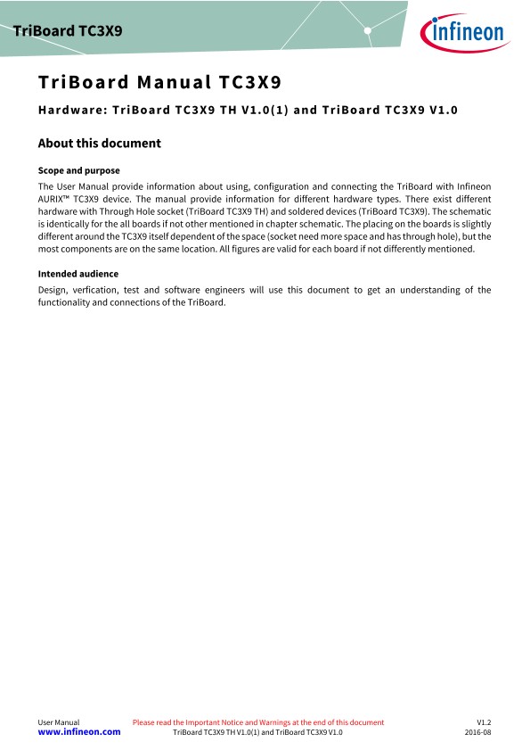 Background for thumbnail