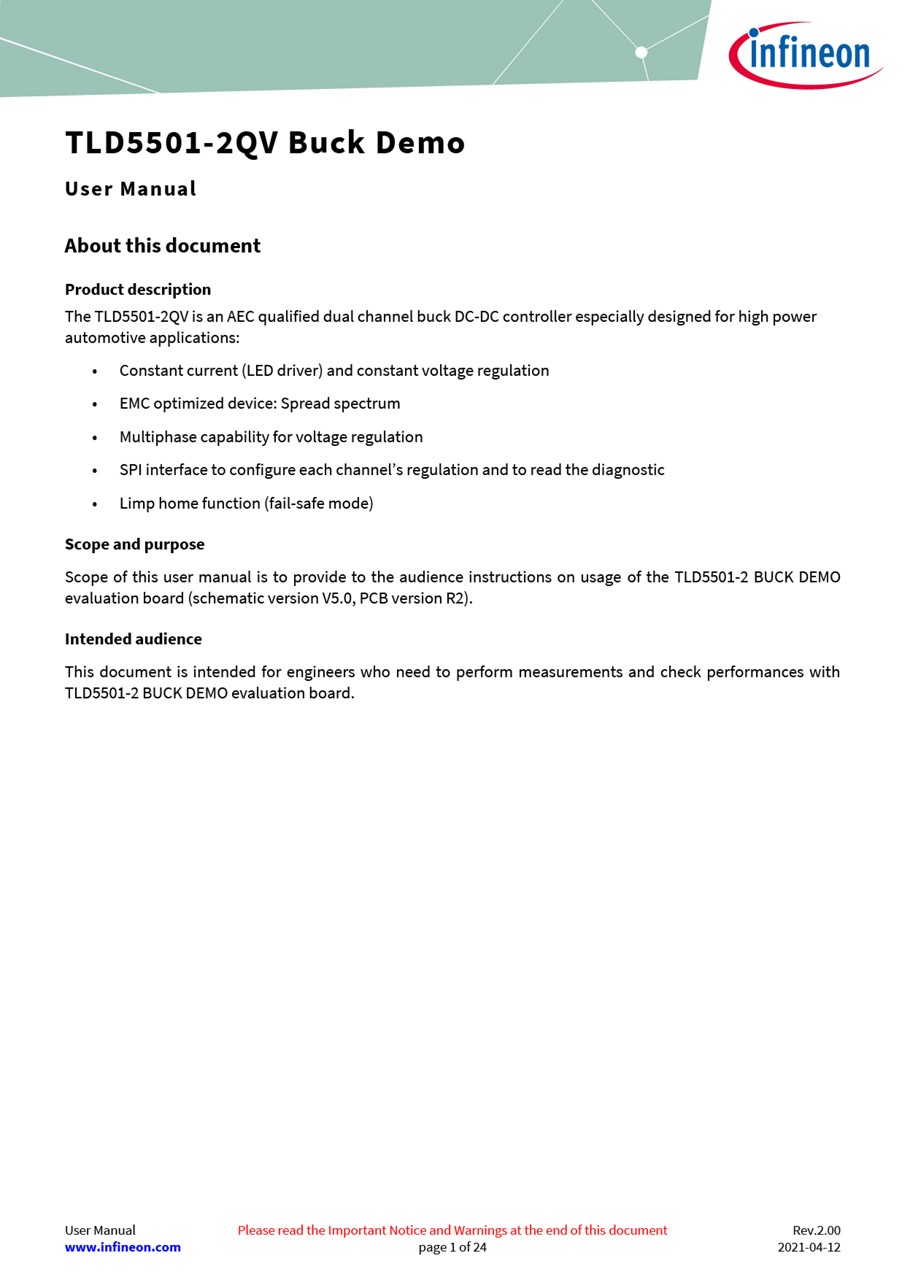 Background for thumbnail