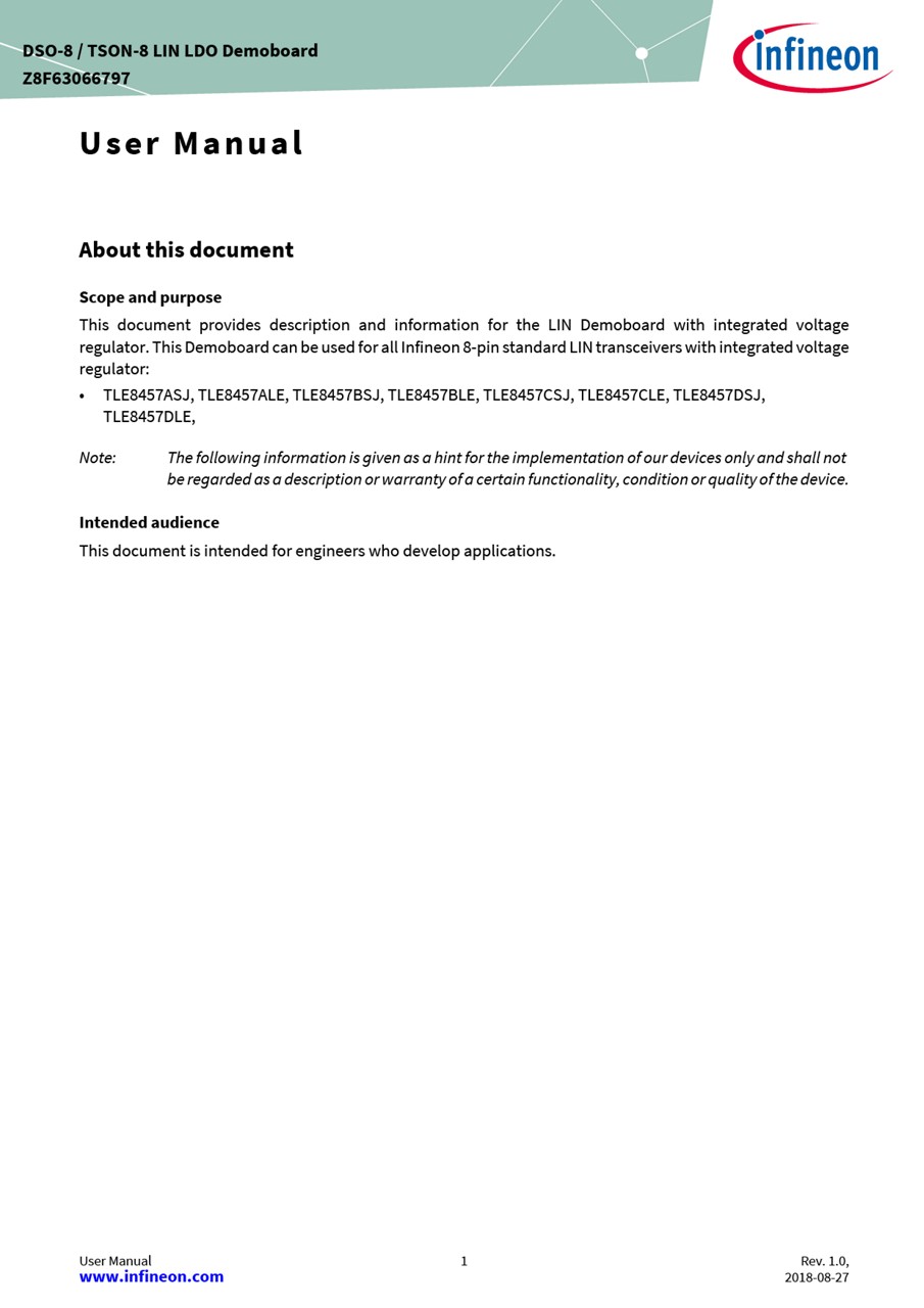 Background for thumbnail