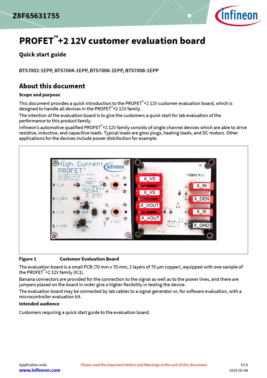 Background for thumbnail