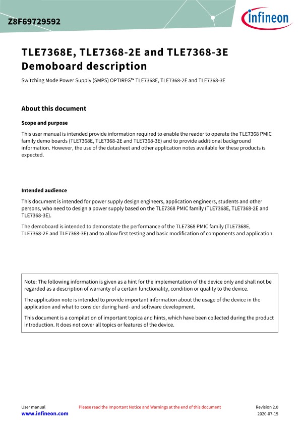 Background for thumbnail