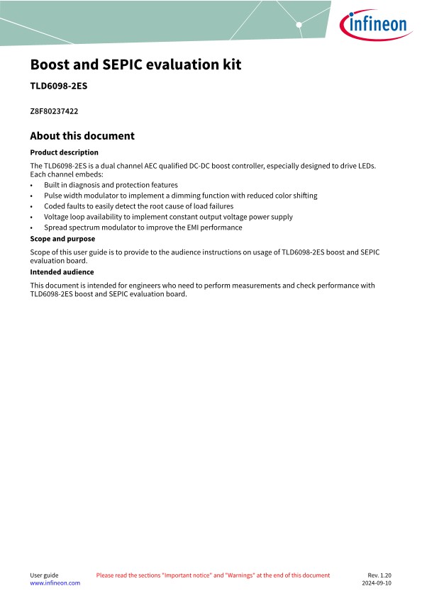 Background for thumbnail