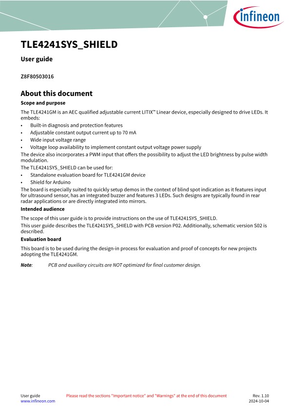 Background for thumbnail