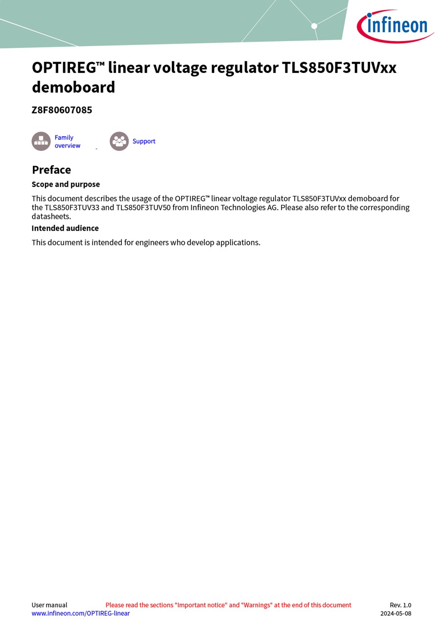 Background for thumbnail