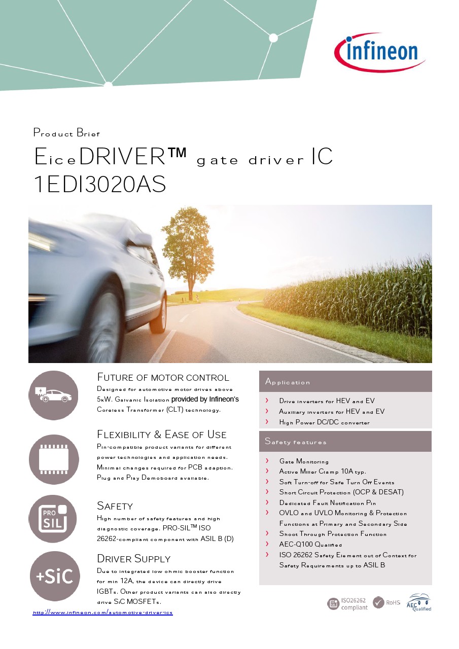 Background for thumbnail