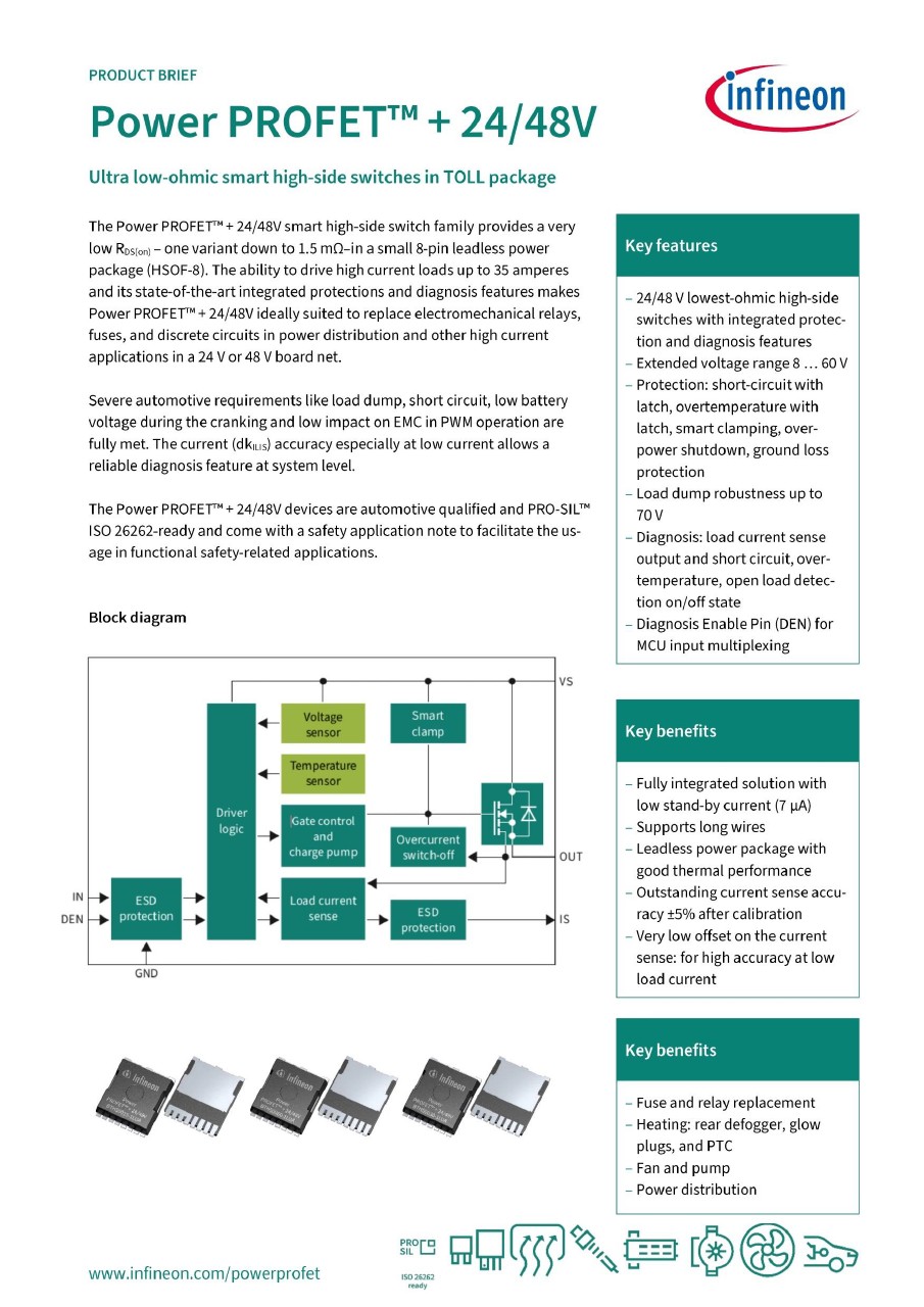 Background for thumbnail