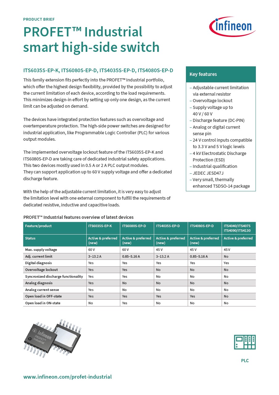 Background for thumbnail