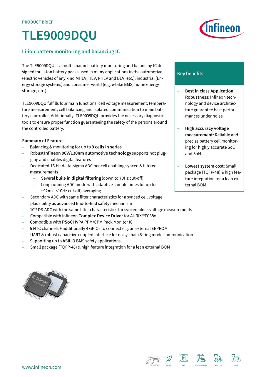 Background for thumbnail