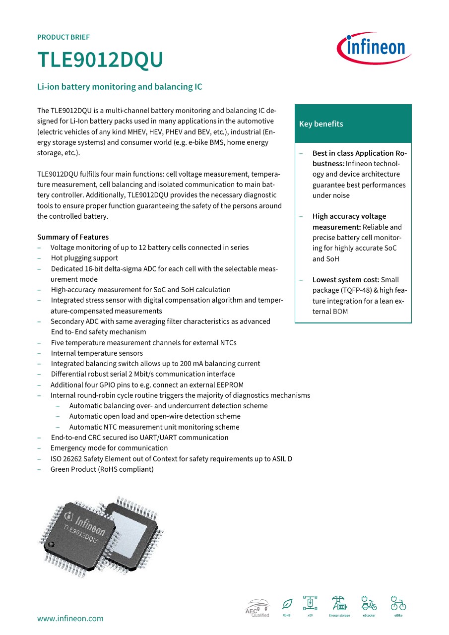 Background for thumbnail