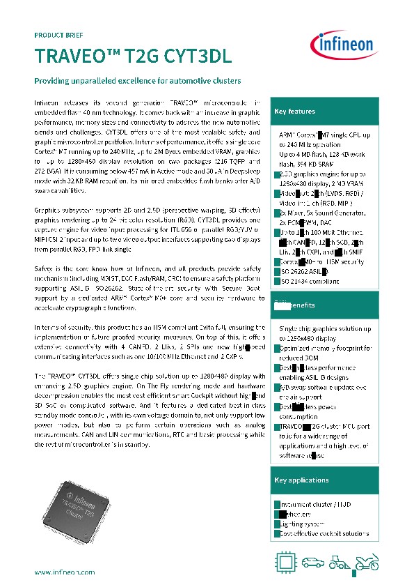 Background for thumbnail