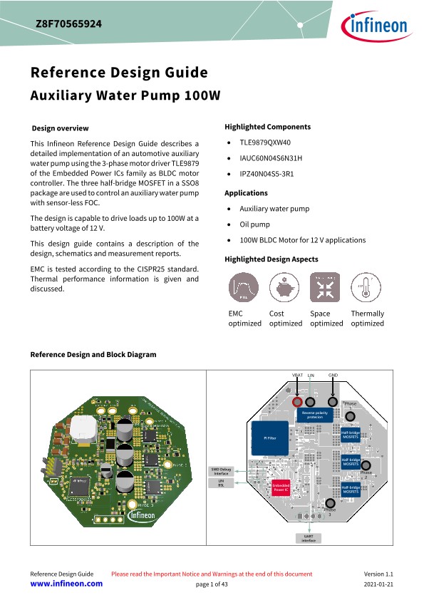 Background for thumbnail