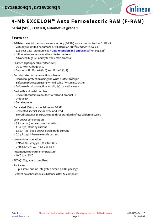 Background for thumbnail