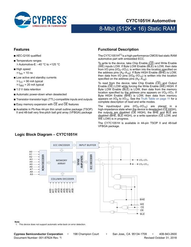 Background for thumbnail