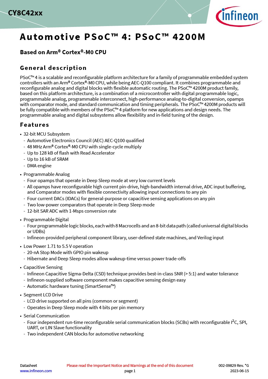 Background for thumbnail