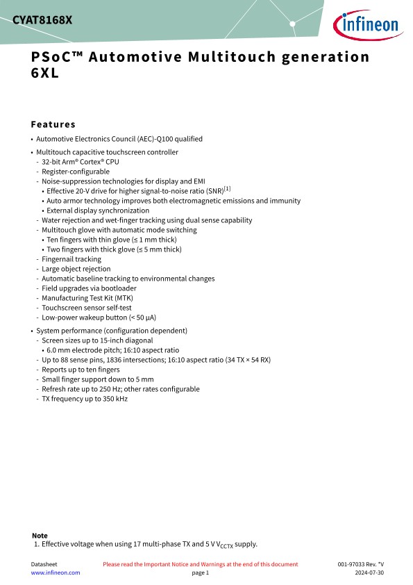 Background for thumbnail