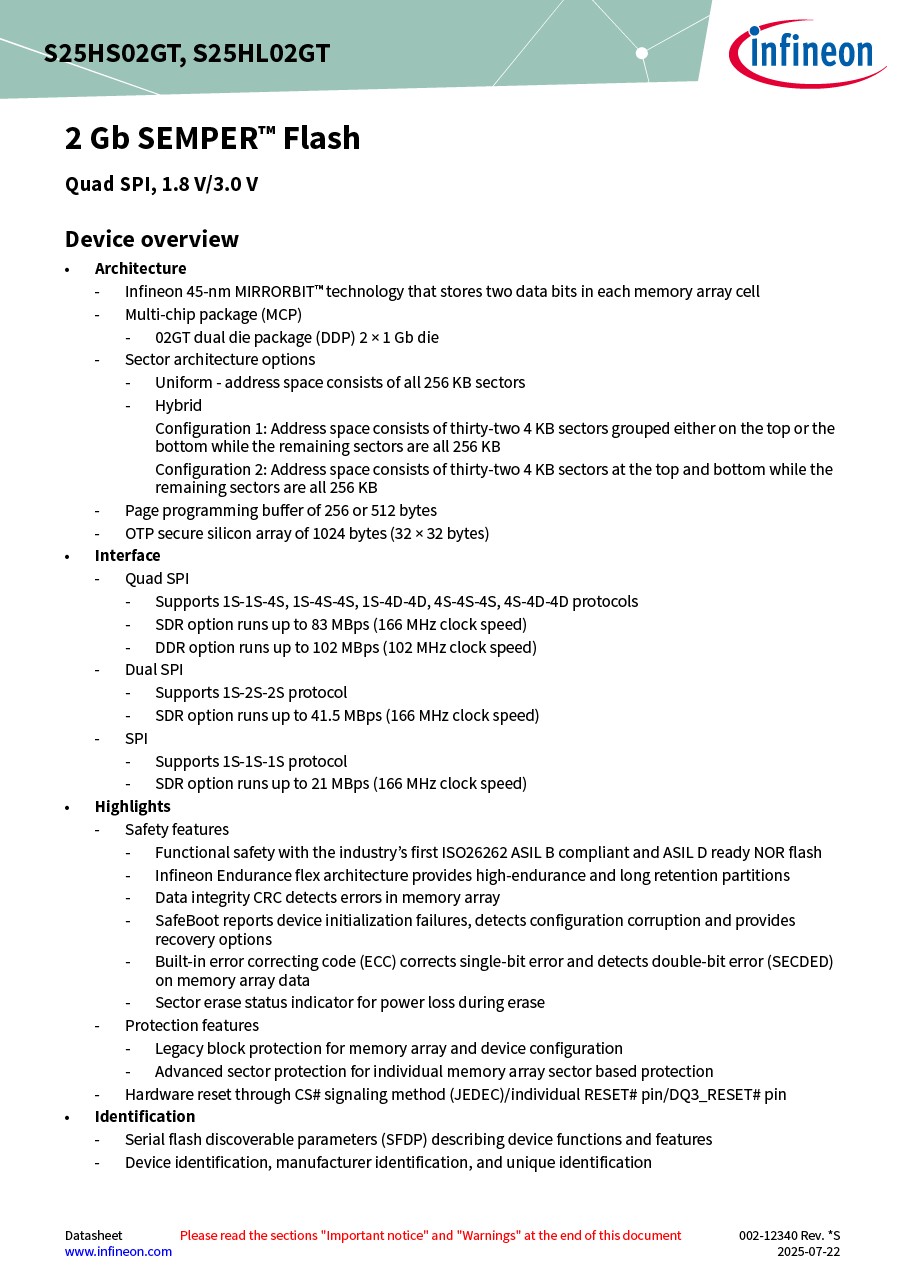 Background for thumbnail