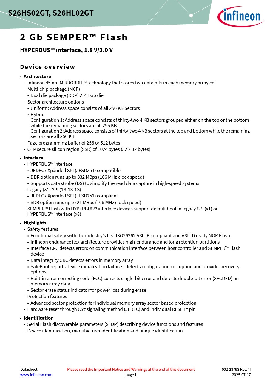 Background for thumbnail