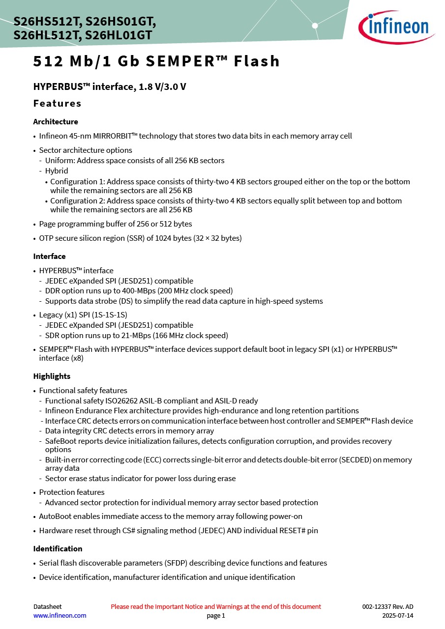 Background for thumbnail