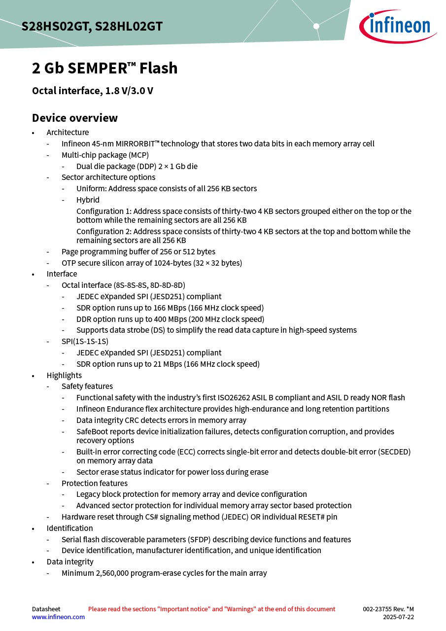 Background for thumbnail