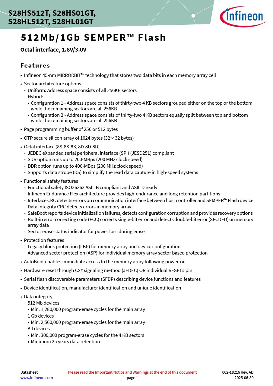 Background for thumbnail