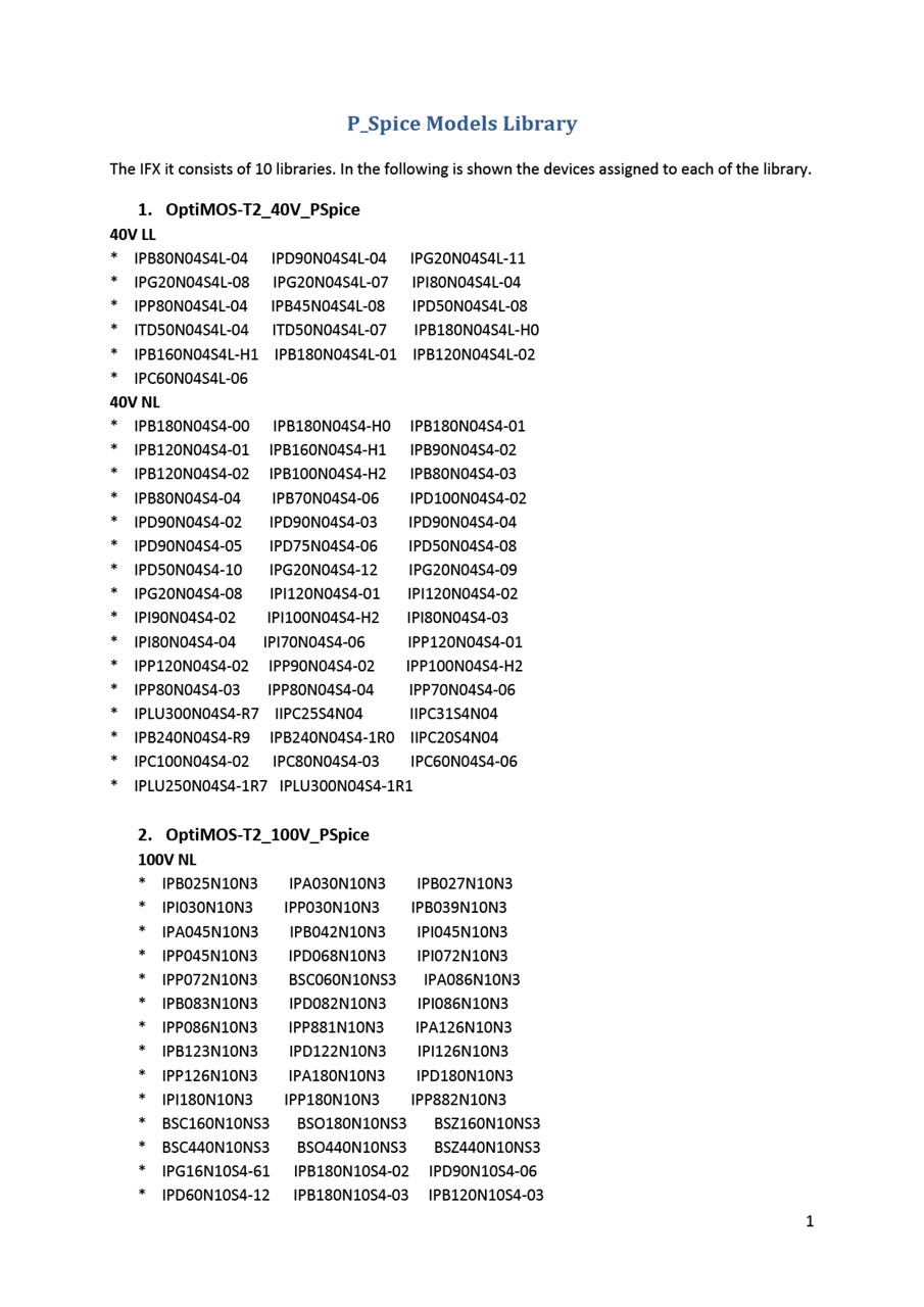 Background for thumbnail