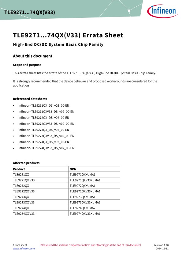 Background for thumbnail